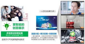 乐域广告联盟，打造高效精准广告投放的秘诀