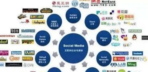 iMonetizeIT广告联盟，打造高效广告变现的秘诀