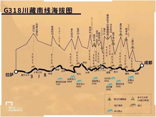 318联盟，重塑中国旅游版图的新势力