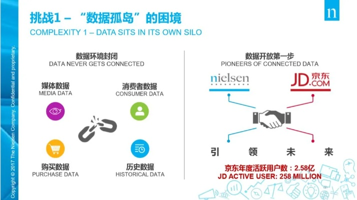 银海广告联盟，重塑数字营销新生态的领航者