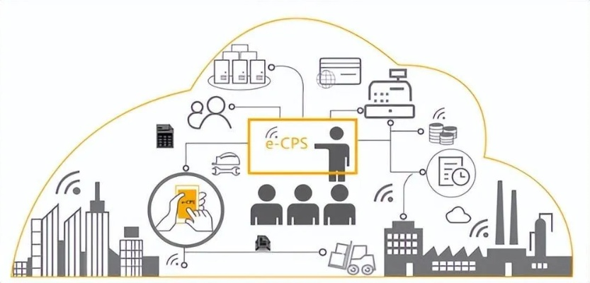 交友CPS联盟，探索社交电商的新模式与机遇