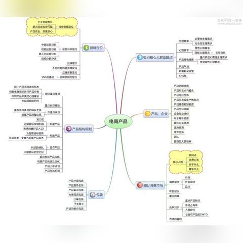 联手网盟，重塑互联网生态，共筑数字时代新未来