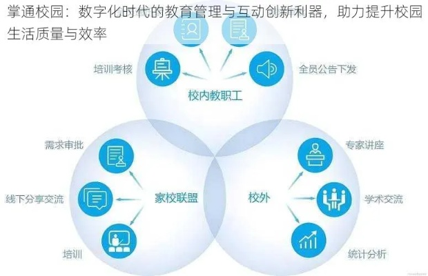 云间互动联盟，重塑数字时代下的教育生态