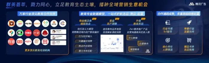 A6联盟，重塑教育版图，引领未来创新