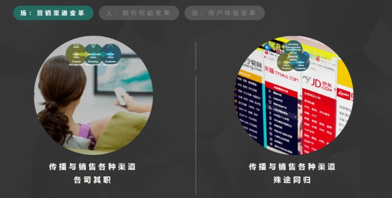 爱发觉广告联盟，解锁数字营销新纪元