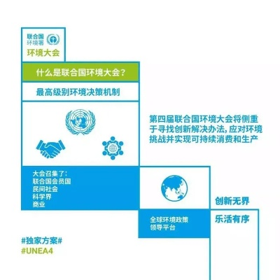 蔚蓝联盟，重塑全球环保合作新格局