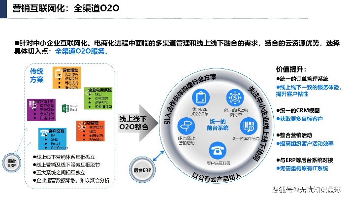 联手移动网盟，重塑数字时代商业版图
