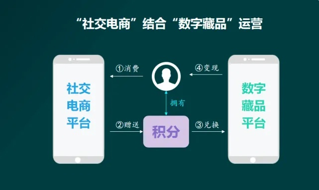 淘联盟，重塑电商生态，引领数字营销新风尚