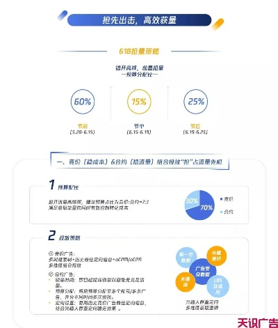 138广告联盟，打造高效广告投放，助力企业精准营销