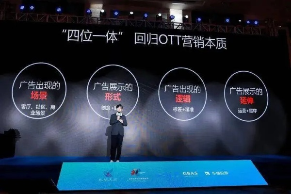 慧商广告联盟，重塑数字营销生态，引领智能广告新时代