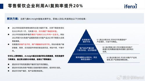 伍伍CPA日付联盟，解锁CPA营销新纪元