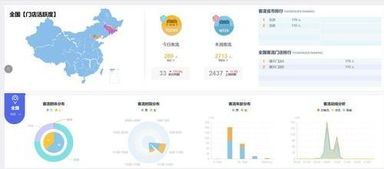 硕连移动联盟，重塑移动生态，引领未来智能互联