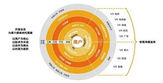 问时传媒，重塑信息传播，引领未来新闻生态