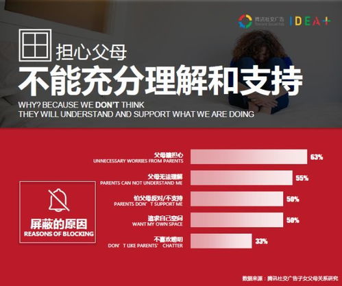 日日付广告联盟，打造高效广告推广，助力企业快速成长的秘密武器
