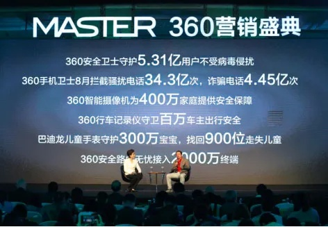 360微盟，重塑企业营销生态，引领数字化时代新风尚