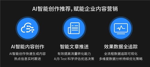 1088广告联盟，打造高效广告投放，助力企业精准营销