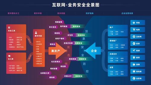 易传播DSP，解锁数字营销新纪元的高效工具