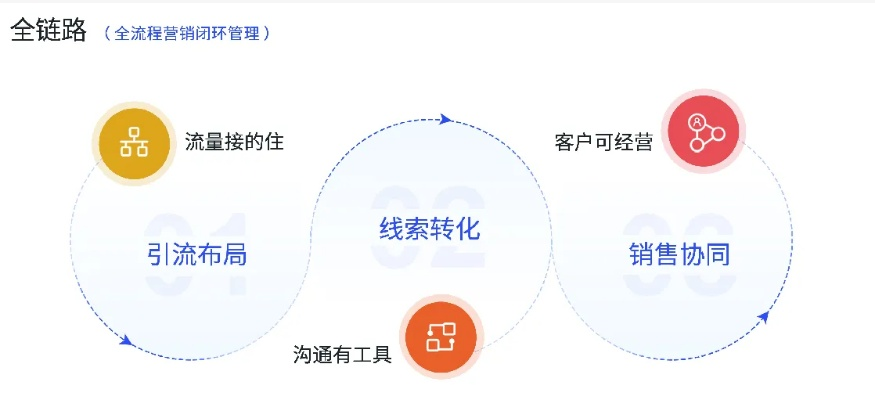 杭派广告联盟，重塑数字营销新生态的先锋力量