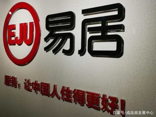 易居街广告联盟，打造精准营销新生态，引领房产广告新风尚