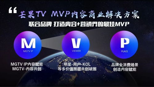 揭秘adm668广告联盟，高效营销背后的秘密武器