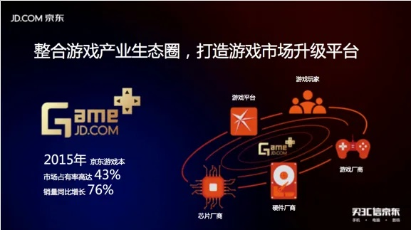 卓子游戏广告联盟，打造游戏产业新生态，引领广告创新潮流