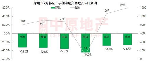 50客流量转换平台，提升顾客转化率，打造高效商业帝国