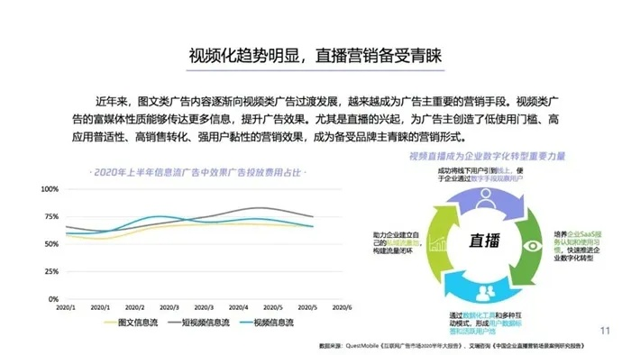 恒盛广告联盟，打造高效精准广告投放，引领数字营销新风尚