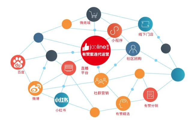 流量交换联盟，重塑互联网营销生态，共赢未来