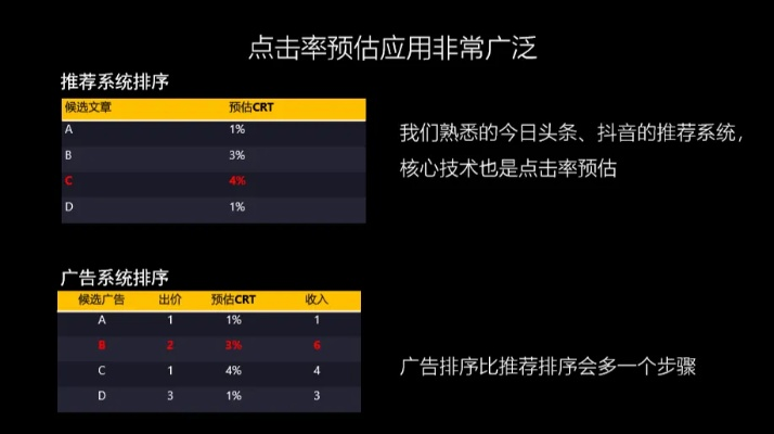 乌云广告联盟，揭秘互联网广告行业的灰色地带