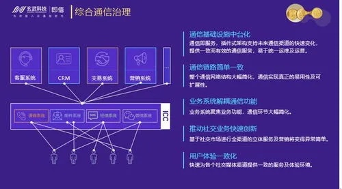 新动CPS联盟，重塑电商联盟营销新生态