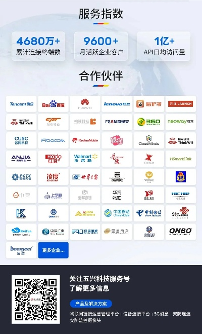 安装联盟，打造高效软件部署生态，赋能企业数字化转型