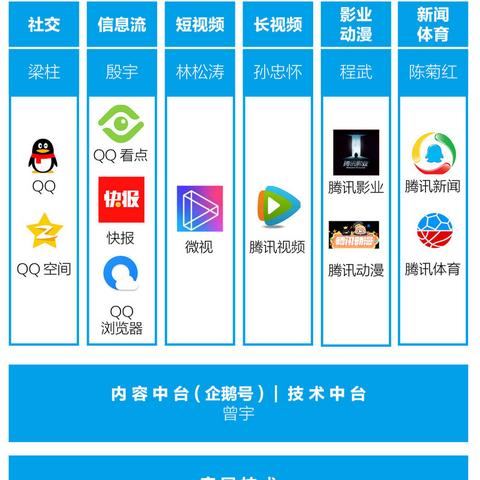 智易广告联盟，重塑数字营销新生态，引领智能广告新时代