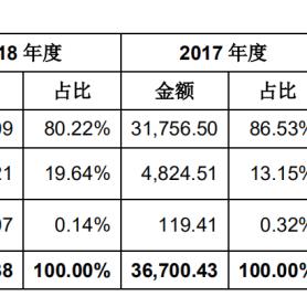 羽翼广告联盟，打造高效广告推广，引领数字营销新风尚
