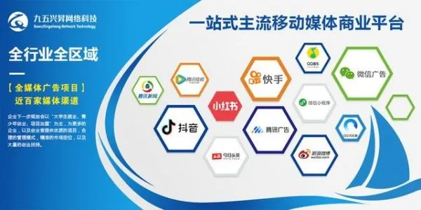 66kjy广告联盟，打造高效广告合作新生态