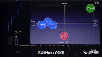 3T手机广告联盟，打造精准营销，引领智能时代新潮流