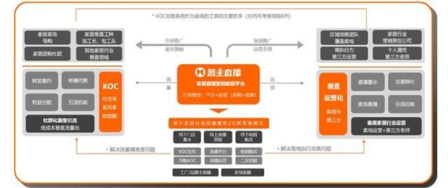 艾米汇CPS营销平台，解锁数字时代营销新纪元