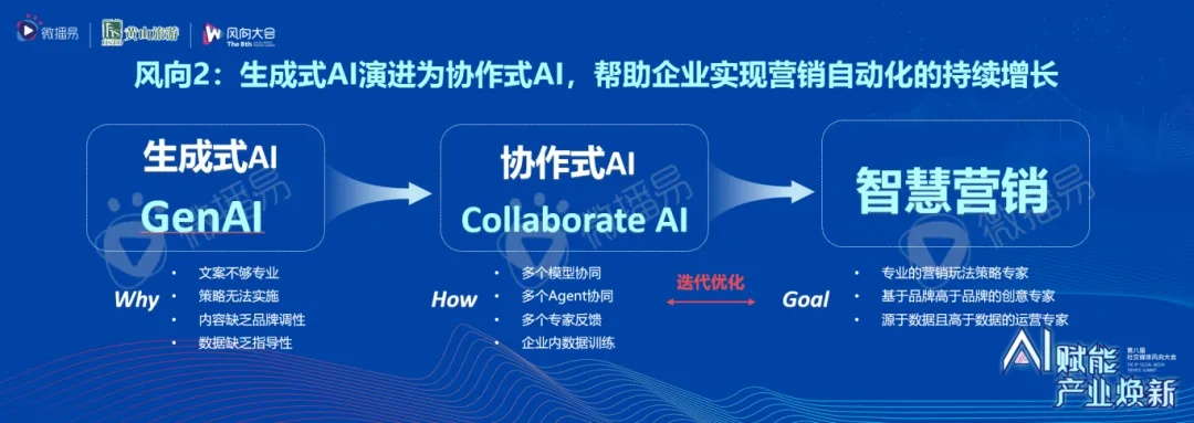 安特广告联盟，重塑数字营销新生态，引领广告创新潮流