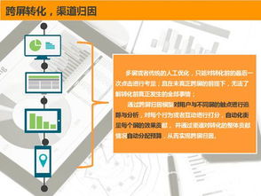 8C日付广告联盟，重塑数字营销新生态的革新力量