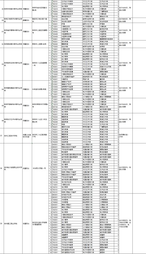 速狗高价日付联盟，重塑外卖行业的速度与价值
