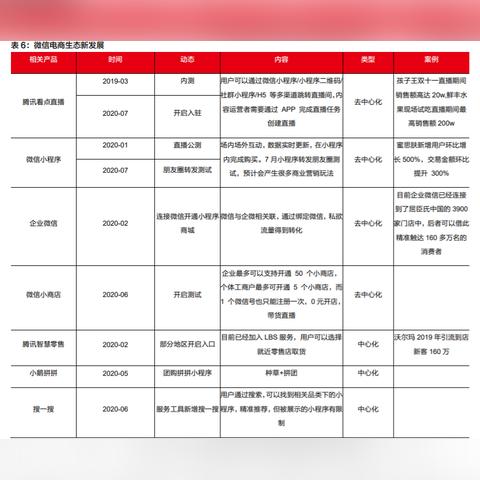 探索CPMChina广告联盟，揭秘中国数字广告新生态