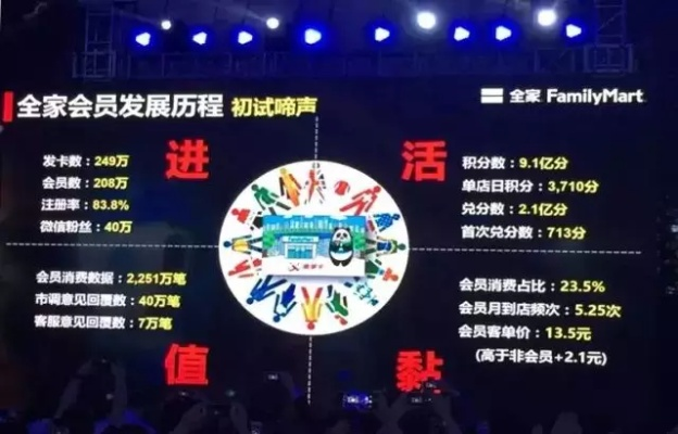 揭秘钱来了CPA联盟，一场数字营销的革命与机遇