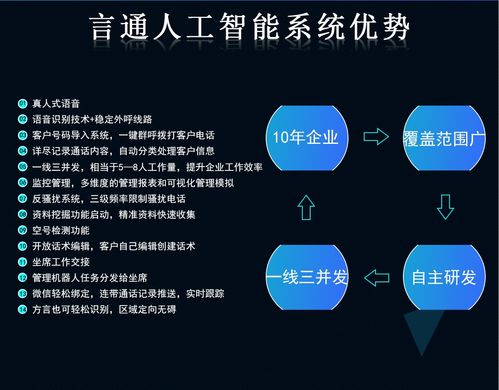 盛达广告联盟，精准营销，助力企业高效成长