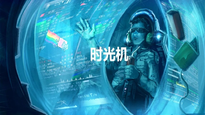 时光联盟，编织未来的时间旅行梦