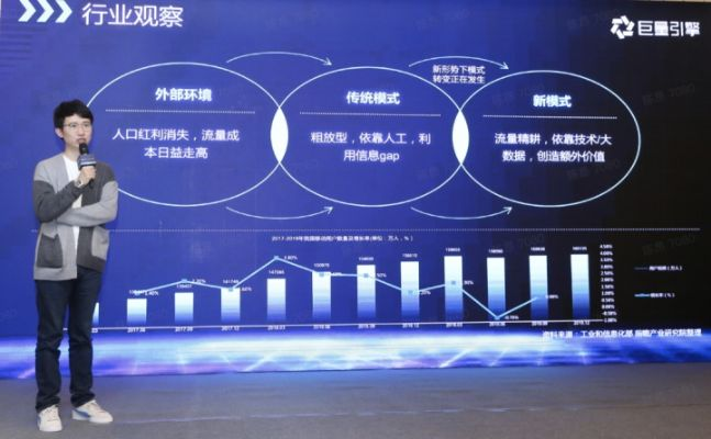 巨鲨移动，重塑移动办公新生态
