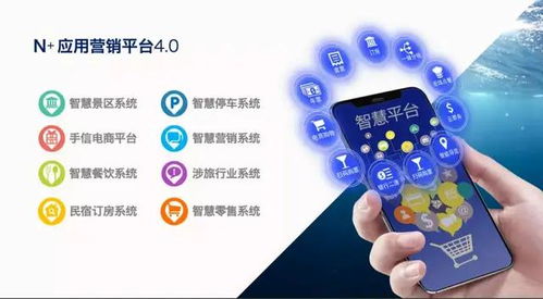 万象移动广告联盟，重塑移动营销生态，开启智能广告新时代