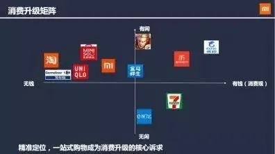 叁柒联盟，重塑数字时代的商业版图