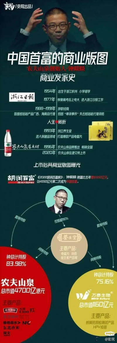 赤牛联盟，重塑未来商业版图的力量