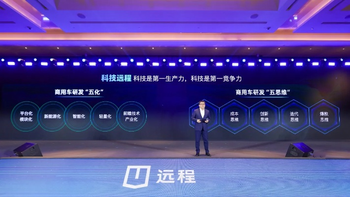 洪远联盟，重塑商业版图，引领未来创新
