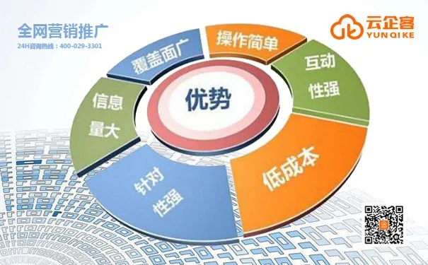 牛站广告联盟，打造高效互联网营销新生态