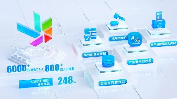 佰珺移动平台，重塑未来商务生态的革新力量